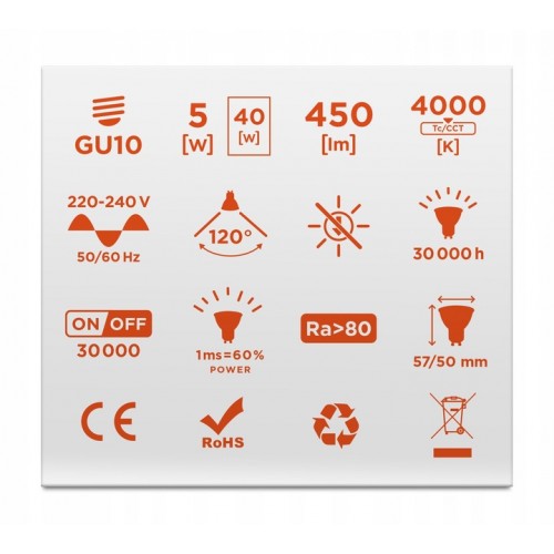 Żarówka LED ecoPLANET GU10 450 lm 5 W 4000 K