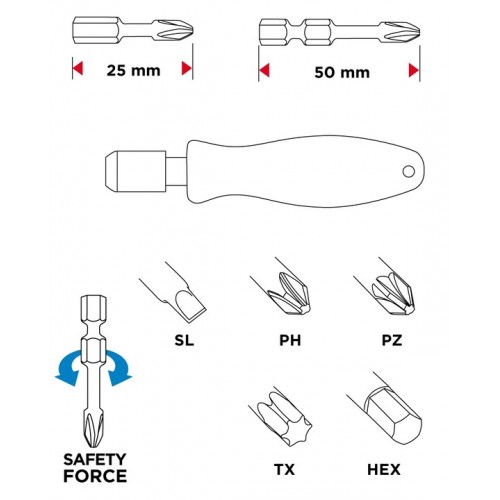 ZESTAW BITÓW BITY 31 SZTUK