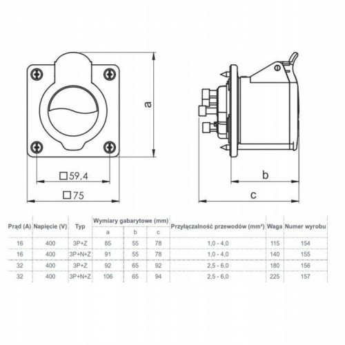 Gniazdo izolacyjne tablicowe siłowe 16A /400V 3p+z+z