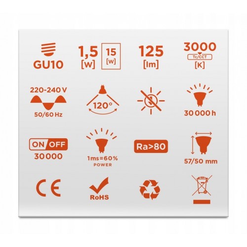 Żarówka LED GU10 1,5W 135lm 4000K Neutralna