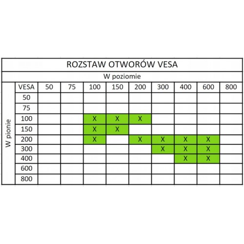 MOCNY OBROTOWY UCHWYT TELEWIZORA WIESZAK TV REGULACJA UCHYLNY 37-99 CALI