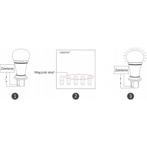 STEROWNIK LED PANEL NAŚCIENNY PILOT FUT-B1-B CZARNY DO LED MONO MiLIGHT