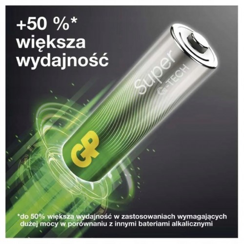 Zestaw baterii alkalicznych GP SUPER AA 12 + AAA 12 + mini wiatrak