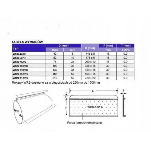 Termokurczliwy rękaw naprawczy WRS 100/30 długość 1000mm