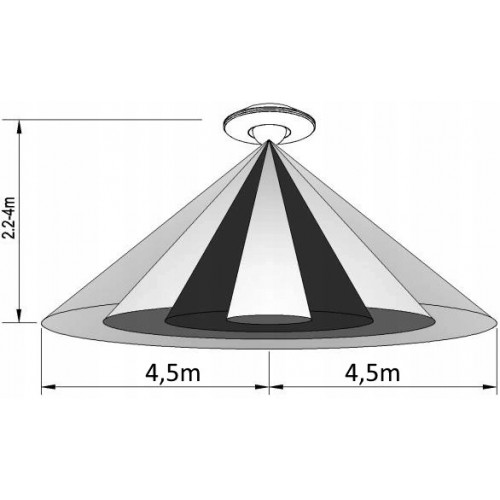 Czujnik Ruchu Czujka Obecności 360st. Ultrasoniczny 2000W Ultra Płaski IP20