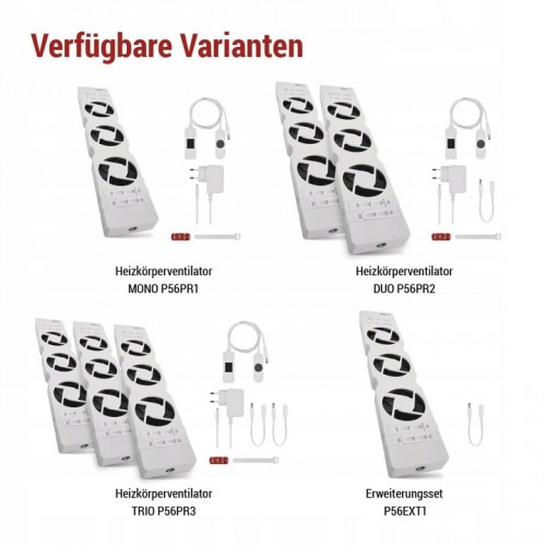 Wentylator podgrzejnikowy podkaloryferowy grzejnikowy TRIO biały 3 sztuki