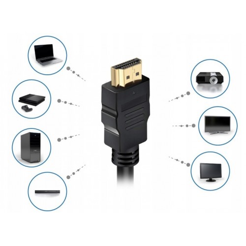 Kabel przewód hdmi - hdmi 1,5m 4k v2.0 czarny