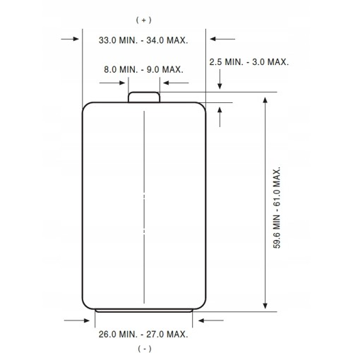 GP GREENCELL Bateria R20 D 1.5V 2 SZTUKI MOCNA WYDAJNA